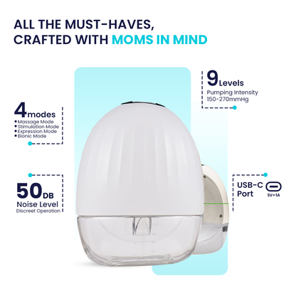 Mumymello ProFlow-Ultra Wearable Breast Pump