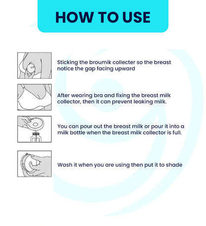 Nursing Breast Milk Collector With Stopper - Pair of 2