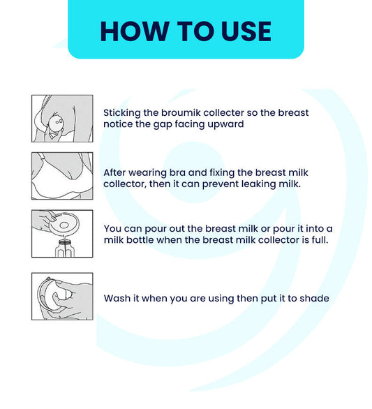 Nursing Breast Milk Collector With Stopper - Pair of 2