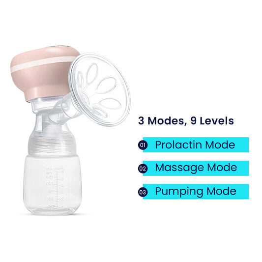 Electric Wireless Breast Pump