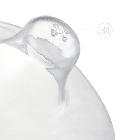 Nipple Cope - Protector
