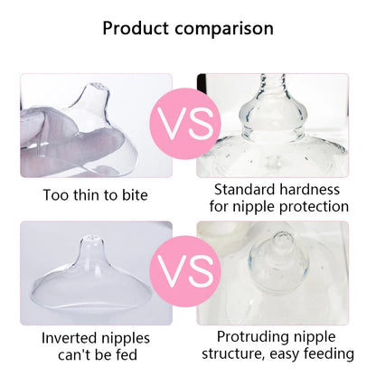 Nipple Cope - Double Layer Protector
