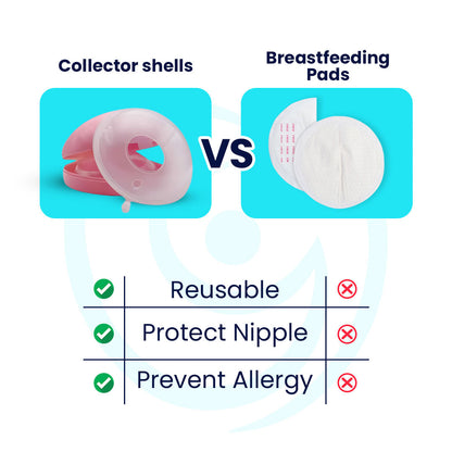 Nursing Breast Milk Collector With Stopper - Pair of 2