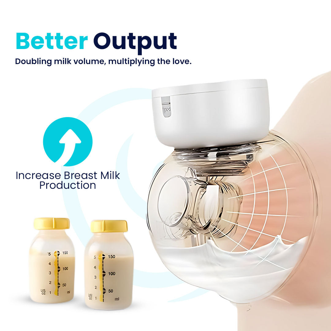 Mumymello iFlow Wearable Breast Pump