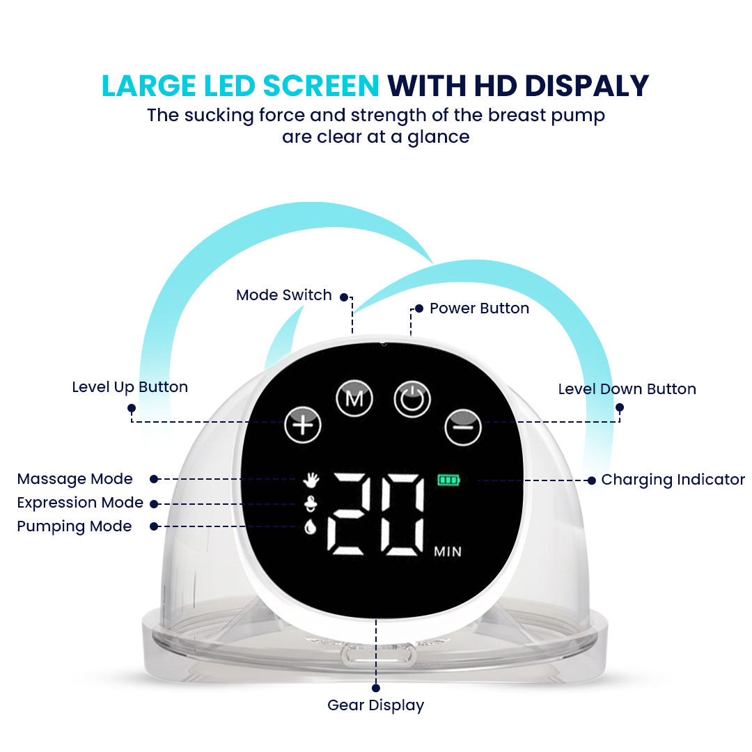 Mumymello iFlow Wearable Breast Pump